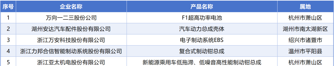 6389067602743720172153984 6389067602743720172153984