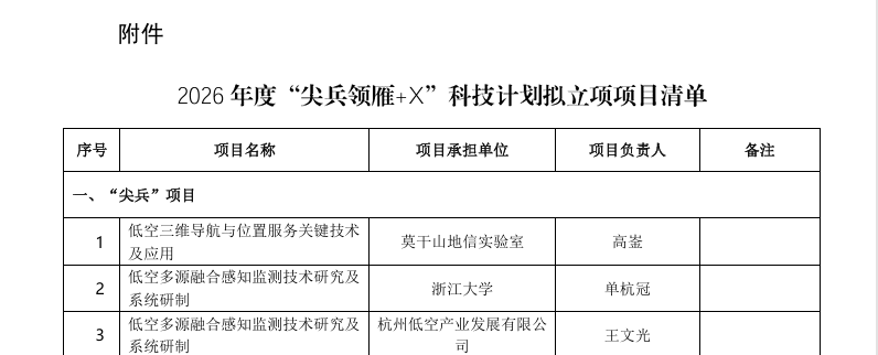 6390208133878920864033869 6390208133878920864033869