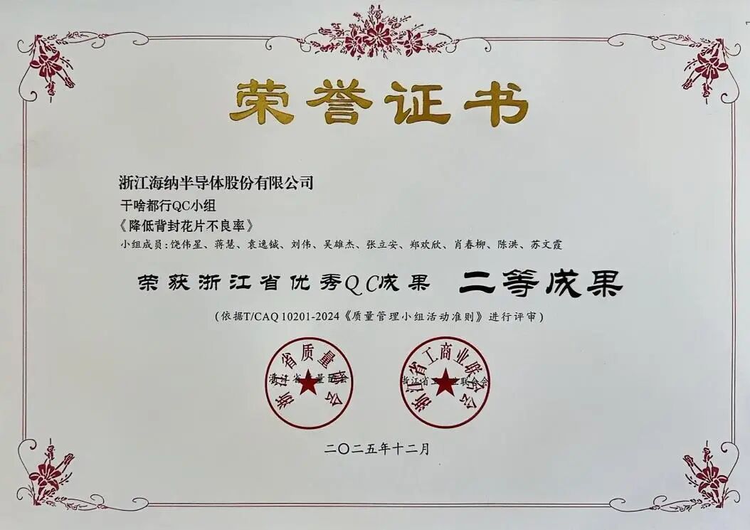 6390311910007875925007051